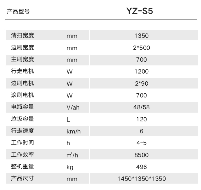 廠房掃地機選擇哪款好？