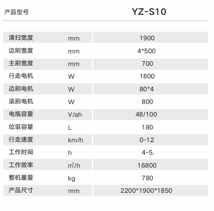 廠房掃地機選擇哪款好？